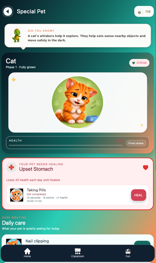 Edumento Pet health and healing screen