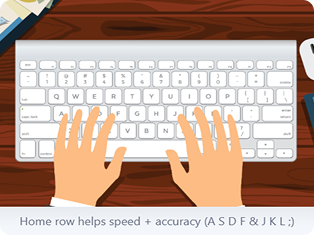 Child typing illustration